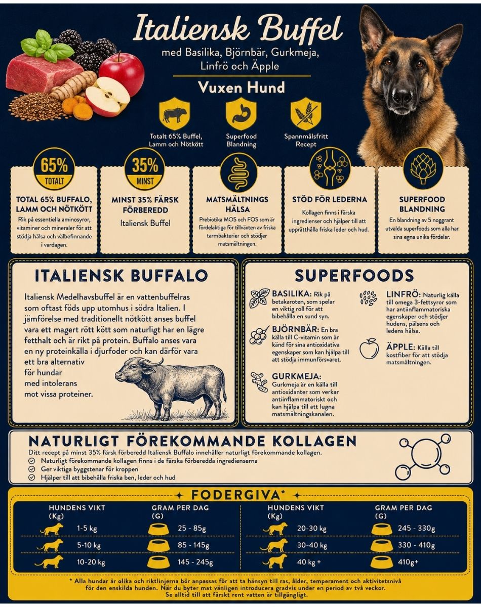 Premiumhundfoder med 65% italiensk buffel och gurkmeja – spannmålsfritt hundfoder från YoozChoice