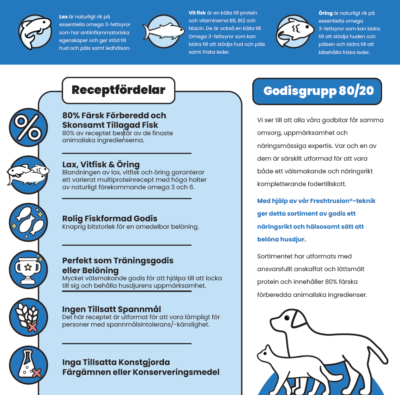 Godis med 80% fisk för både Hund & Katt 100g Lax är naturligt rik på essentiella omega 3-fettsyror som har antiinflammatoriska egenskaper och ger stöd till hud och päls samt ledhälsan. Vit fisk är en källa till protein och vitaminerna B6, B12 och Niacin. De är också en källa till Omega 3-fettsyror som kan bidra till att stödja hud och päls samt friska leder. Öring är naturligt rik på essentiella omega 3-fettsyror som kan bidra till att stödja huden och pälsen och bidra till att bibehålla friska leder. Receptfördelar 80% Färsk Förberedd och Skonsamt Tillagad Fisk 80% av receptet består av de finaste animaliska ingredienserna. Lax, Vitfisk & Öring Blandningen av lax, vitfisk och öring garanterar ett varierat multiproteinrecept med höga halter av naturligt förekommande omega 3 och 6. Rolig Fiskformad Godis Knaprig bitstorlek för en omedelbar belöning. Perfekt som Träningsgodis eller Belöning Mycket välsmakande godis för att hjälpa till att locka till sig och behålla husdjurens uppmärksamhet. Inget Tillsatt Spannmål Det här receptet är utformat för att vara lämpligt för personer med spannmålsintolerans/-känslighet. Inga Tillsatta Konstgjorda Färgämnen eller Konserveringsmedel